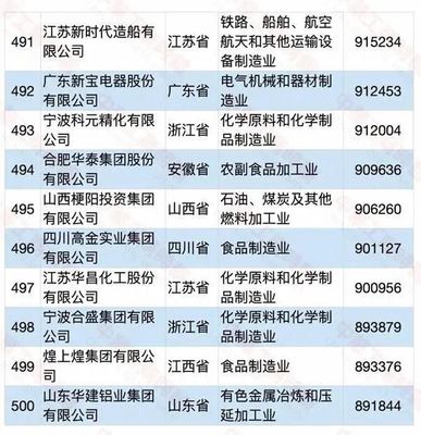 攜手共贏 安踏、恒安、百宏與恒安電氣的協(xié)作發(fā)展之路